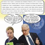 AVVISO DI GARANZIA A GIORGIA MELONI E AD ALFREDO MANTOVANO – La Vignetta di Valerio Melcore